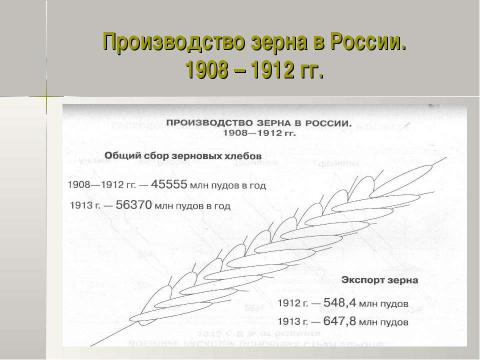 Презентация на тему "Петр Аркадьевич Столыпин и его реформы 11 класс" по истории