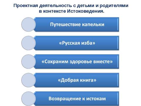 Презентация на тему "Создание модели ДНВ" по детским презентациям