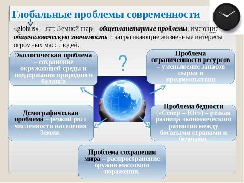 Презентация на тему "Человек и общество" по обществознанию