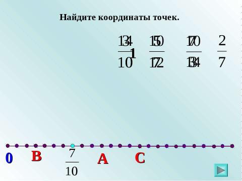 Презентация на тему "Доли. Обыкновенные дроби" по математике