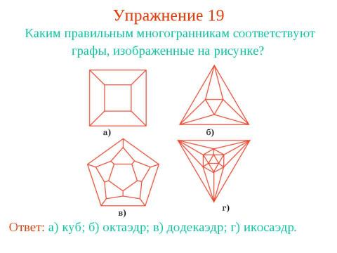 Презентация на тему "Определение графа" по геометрии