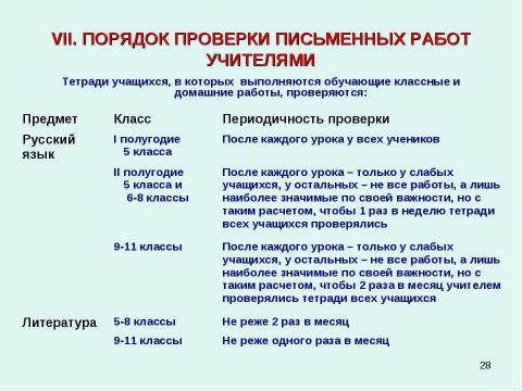 Презентация на тему "Методические рекомендации к заполнению классного журнала в государственном образовательном учреждении общего образования" по обществознанию