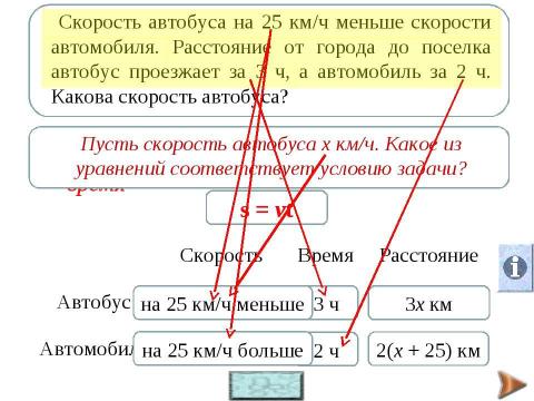 Презентация на тему "Решение задач с помощью дробно-рациональных выражений" по математике