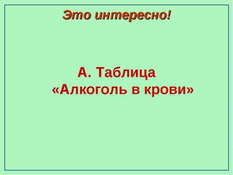 Презентация на тему "Предельные одноатомные спирты" по химии