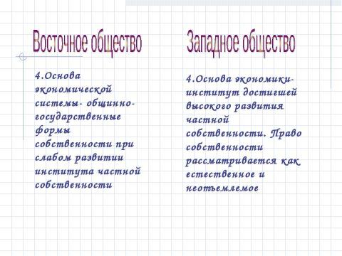 Презентация на тему "Структура общества и её элементы" по обществознанию