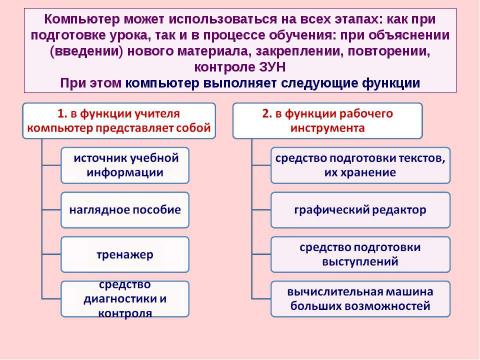 Презентация на тему "Критерии и показатели, связанные с ИКТ, ЭОР и ИОС" по педагогике