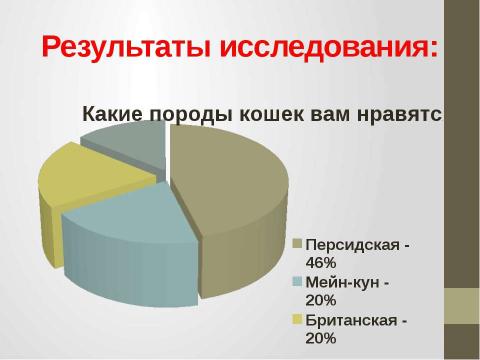 Презентация на тему "Кошки в истории, обществе, в английской и русском языках и литературе разных стран" по литературе