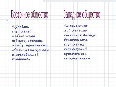 Презентация на тему "Структура общества и её элементы" по обществознанию