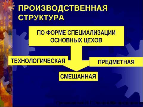 Презентация на тему "Предприятие как субъект хозяйствования" по экономике