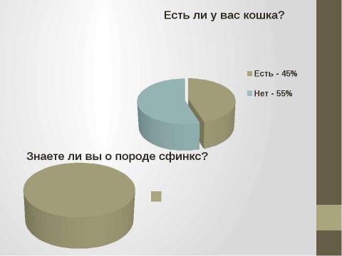 Презентация на тему "Кошки в истории, обществе, в английской и русском языках и литературе разных стран" по литературе