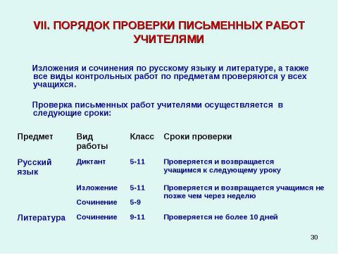 Презентация на тему "Методические рекомендации к заполнению классного журнала в государственном образовательном учреждении общего образования" по обществознанию