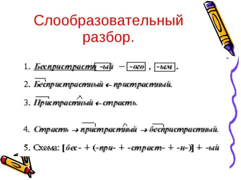 Презентация на тему "Задание В1 ЕГЭ по русскому языку" по русскому языку