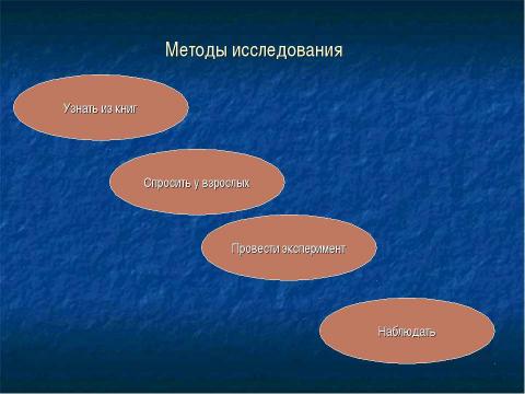 Презентация на тему "Как очистить воду?" по начальной школе