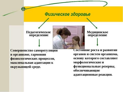 Презентация на тему "Здоровье - всё, но всё без здоровья - ничто" по обществознанию