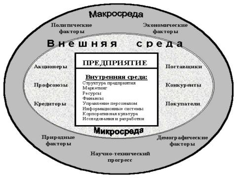 Презентация на тему "Рынок информации" по экономике