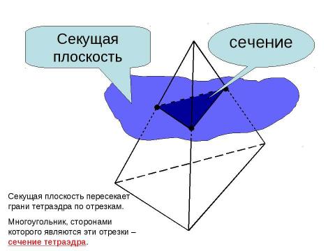 Презентация на тему "Построение сечений тетраэдра" по геометрии