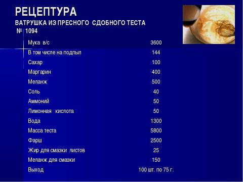 Презентация на тему "Приготовление пресного сдобного теста и изделий из него" по обществознанию