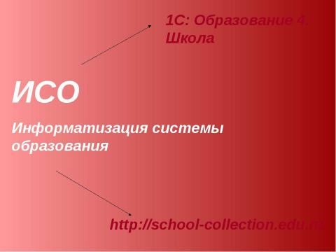 Презентация на тему "1С: Образование" по информатике