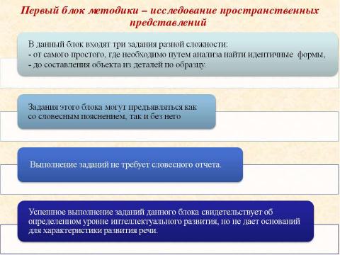 Презентация на тему "Особенности диагностической и коррекционно – образовательной работы с детьми с ЗПР и умственной отсталостью" по педагогике