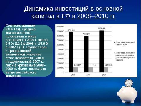 Презентация на тему "Анализ динамики и структуры прямых иностранных инвестиций в России" по экономике