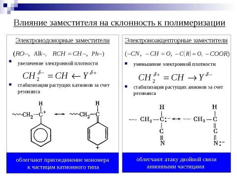 Презентация на тему "Ионная полимеризация" по химии