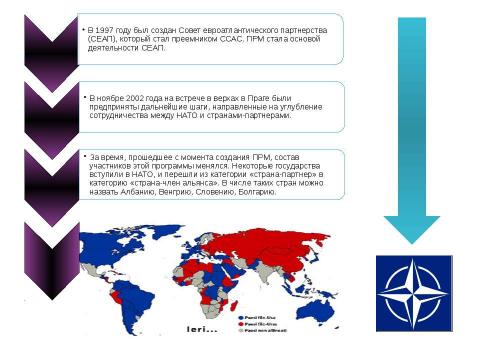 Презентация на тему "Партнерство ради мира" по истории