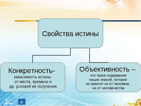 Презентация на тему "Истина и ее критерии" по обществознанию