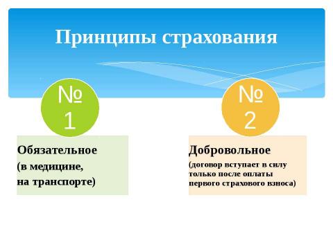 Презентация на тему "Страхование" по обществознанию