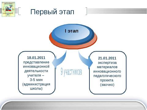 Презентация на тему "Учитель года - 2011" по педагогике