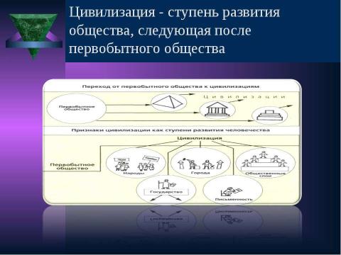 Презентация на тему "Становление Древнерусского государства в IХ – Х веках" по истории