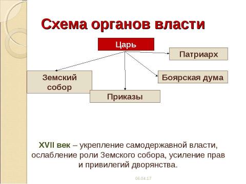 Презентация на тему "применение кристаллов в промышленности" по химии