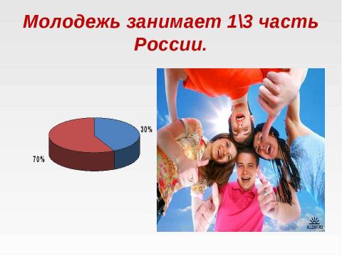 Презентация на тему "Молодежный сленг 7 класс" по русскому языку