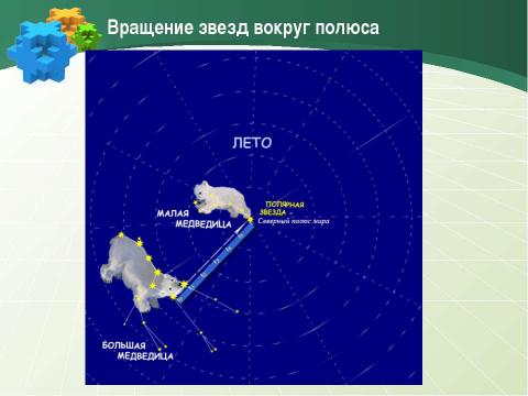 Презентация на тему "Поворот и центральная симметрия" по геометрии