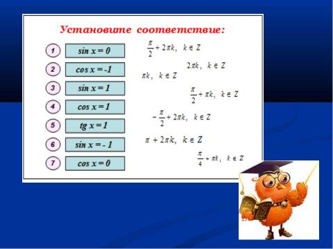 Презентация на тему "Тригонометрические уравнения и методы их решения" по алгебре