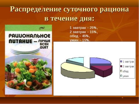 Презентация на тему "Классный час "Формула здоровья" для 3-4 класса" по биологии