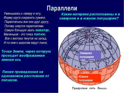 Презентация на тему "Градусная сеть на глобусе и географической карте" по географии