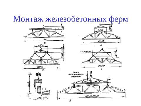 Презентация на тему "Порядок монтажа балок" по технологии