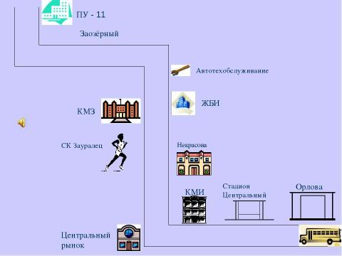 Презентация на тему "История по дороге в училище" по истории