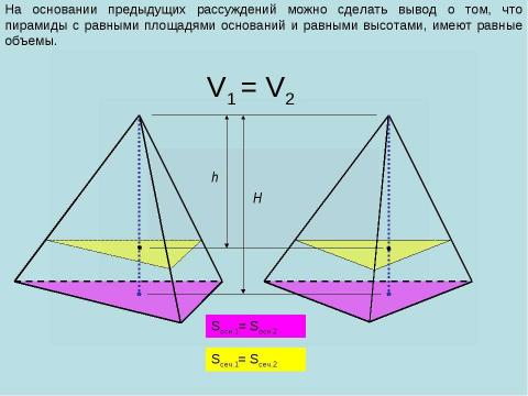 Презентация на тему "Объём пирамиды" по геометрии