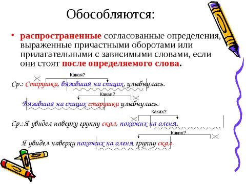 Презентация на тему "Обособление согласованных определений" по русскому языку