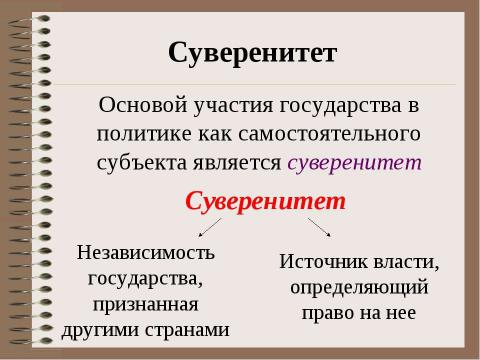 Презентация на тему "Государство как субъект политики. Теории происхождения государства" по обществознанию