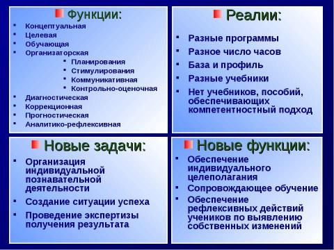 Презентация на тему "Педагогический аудит как средство повышения эффективности труда учителя" по педагогике