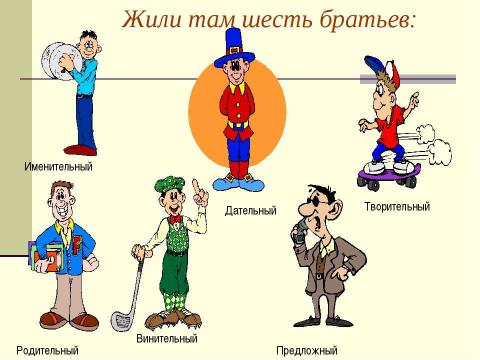 Презентация на тему "Склонение имен существительных. Несклоняемые имена существительные" по начальной школе