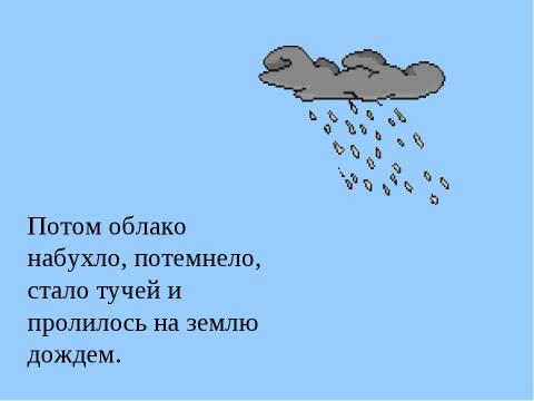 Презентация на тему "История водяной капельки" по начальной школе