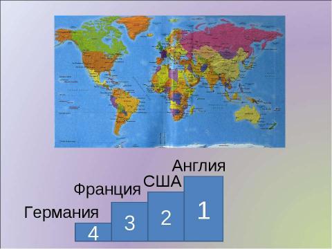 Презентация на тему "Развитие промышленности в первой половине XIX века" по истории