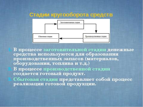 Презентация на тему "Показатели и эффективность использования оборотных средств предприятия" по экономике