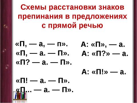 Презентация на тему "Способы передачи чужой речи" по русскому языку