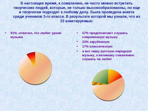 Презентация на тему "Мой мир искусства" по начальной школе