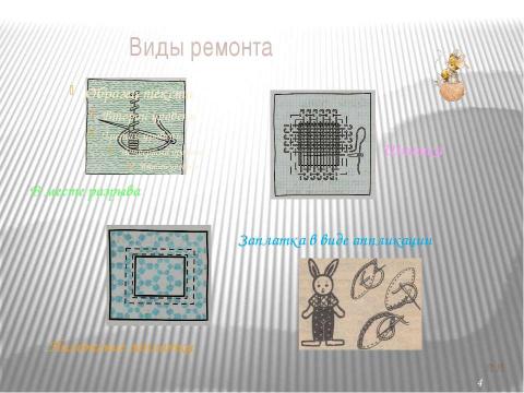 Презентация на тему "Художественное оформление изделий. Аппликация" по МХК