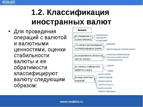 Презентация на тему "Понятие иностранной валюты и ее характеристика" по экономике